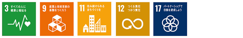 建設業界のIT化を促進