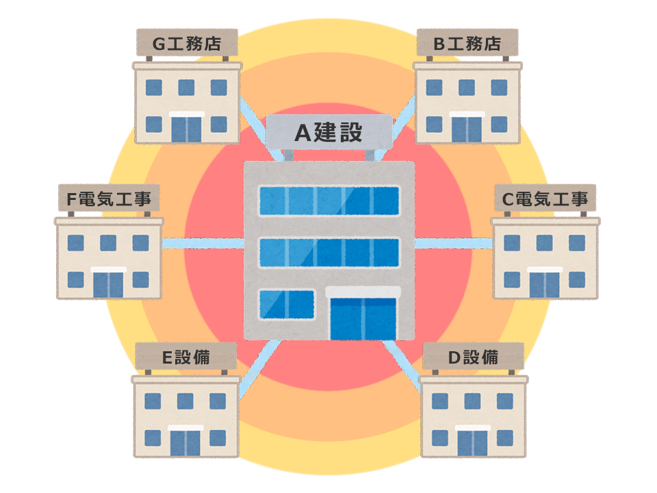 インボイス登録をしない免税事業者に対しても消費税分を差し引かない